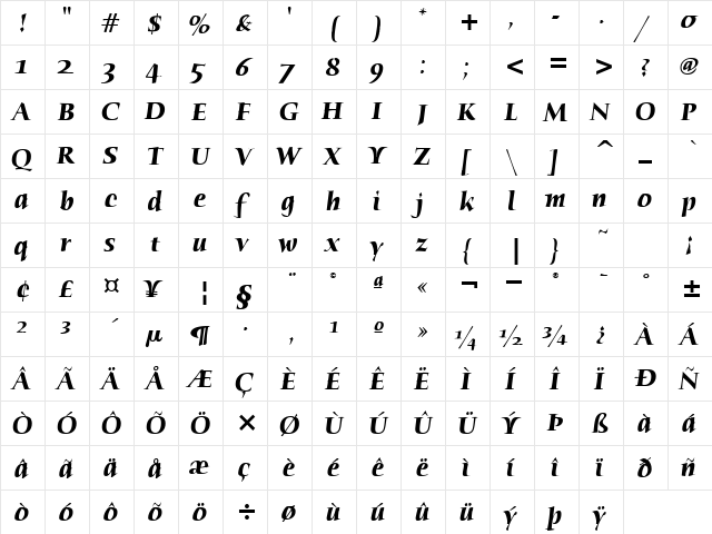 Humana Serif ITC TT BoldItalic  glyph index