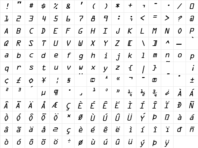 Optical A Italic  glyph index