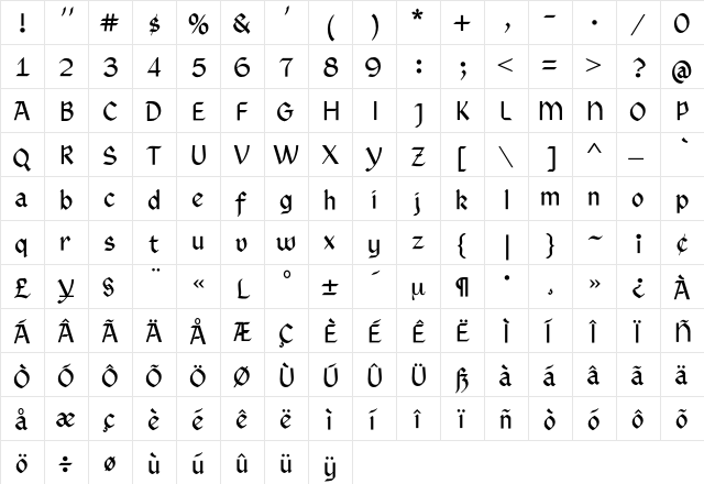 Gothics Regular  glyph index