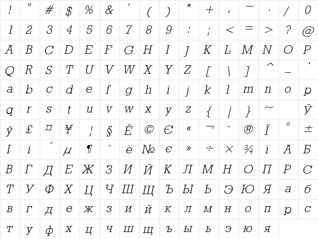RodeoLight Italic  glyph index