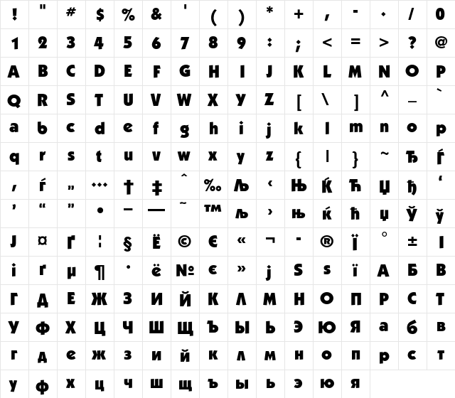 KabelC Regular  glyph index