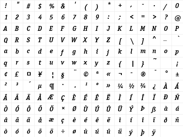 Officina Serif ITC TT BoldIta  glyph index