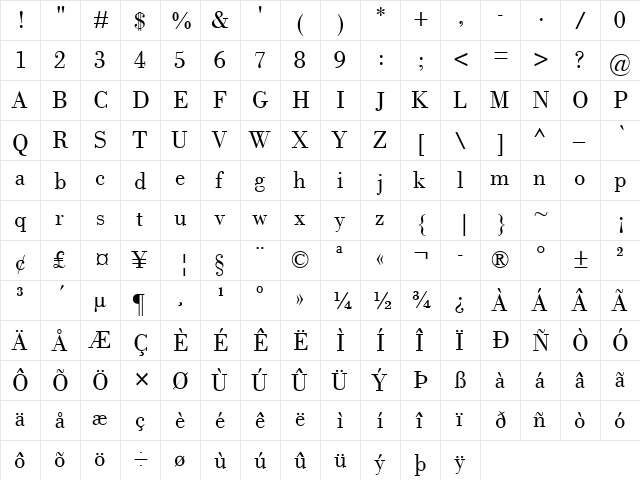 Bodoni Regular  glyph index