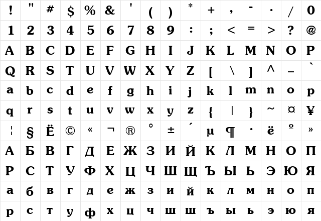 Souvienne Bold  glyph index