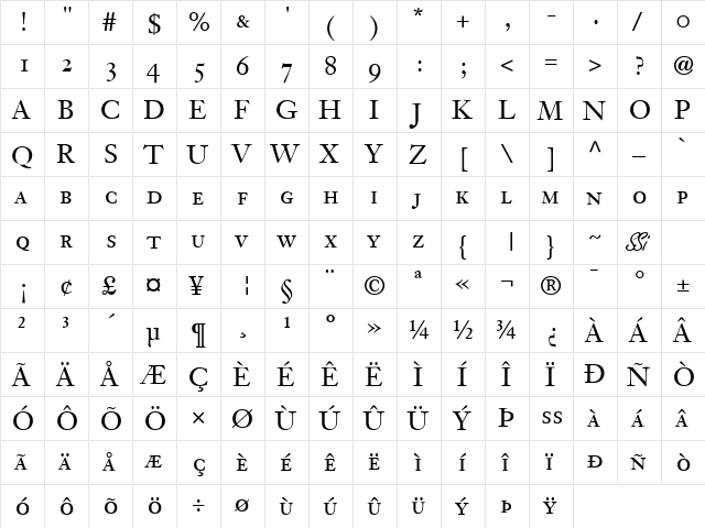 Janson OldStyle SSi Small Caps  glyph index
