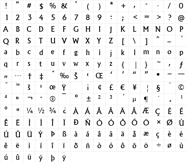 a_Allgidus Regular  glyph index