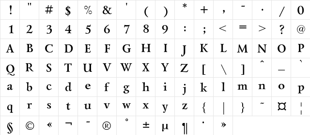 LazurskiC Bold  glyph index
