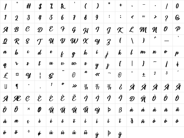 Richardine Regular  glyph index