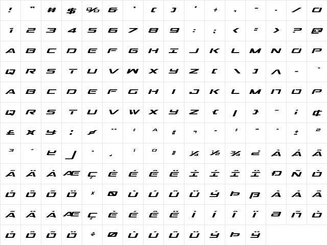 Outrider Condensed Italic Condensed Italic  glyph index
