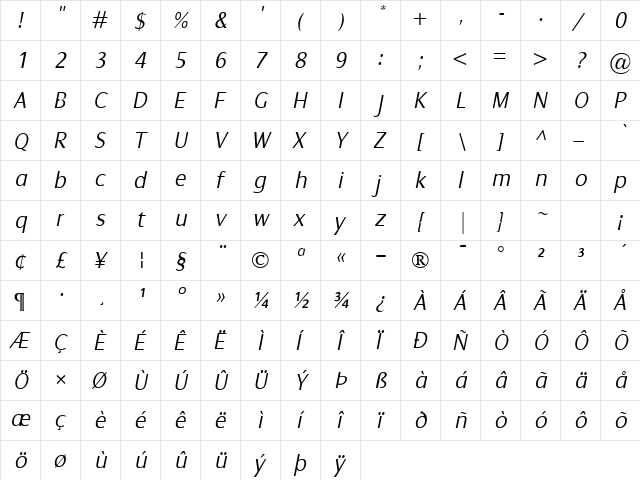 Dialog Light Italic  glyph index