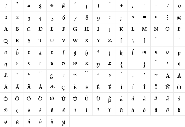 OPTIDelphin Medium  glyph index
