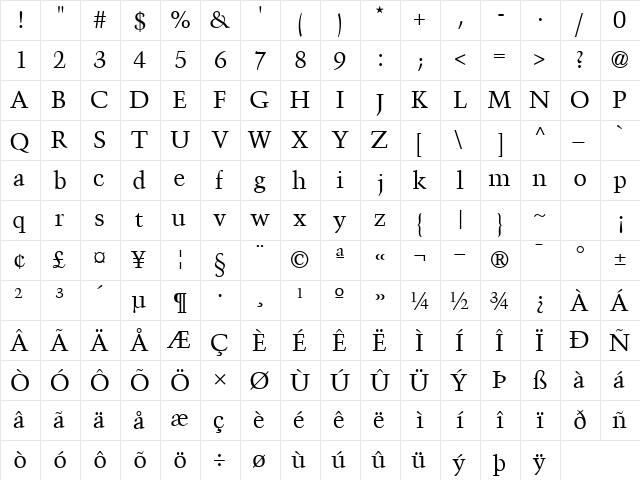 BlackfordSSK Regular  glyph index