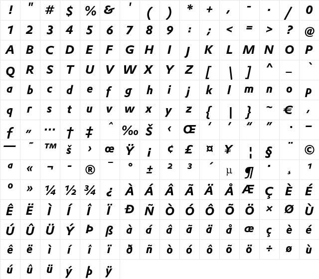 DTLProkyonT Regular  glyph index