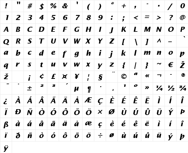 LucidaSans BoldItalic Regular  glyph index