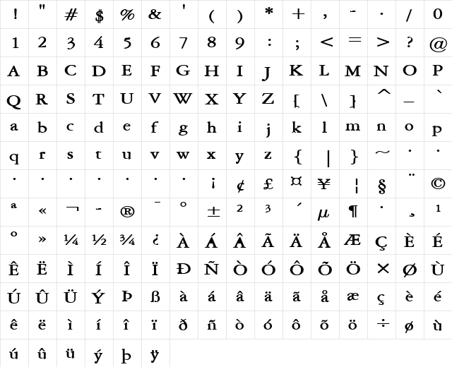 Amery Bold  glyph index