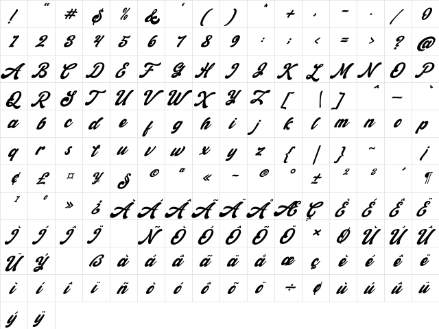 Retrow Mentho Italic  glyph index