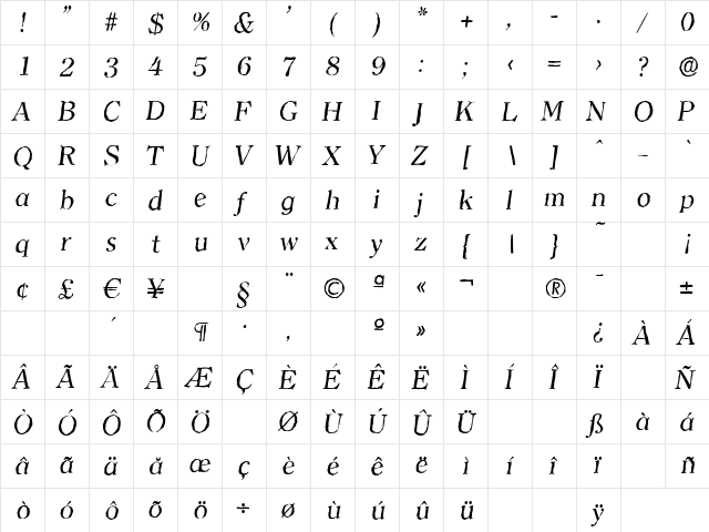 ClearfaceAntique Italic  glyph index