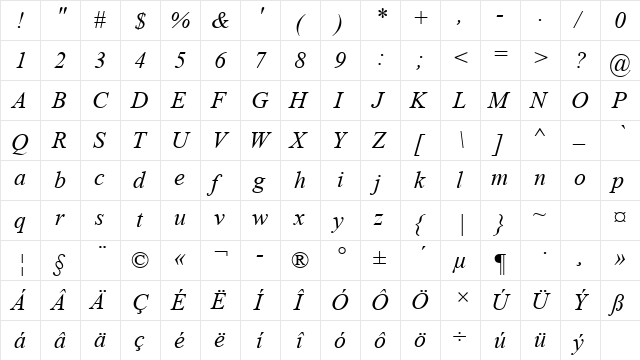 Times New Roman CE Italic  glyph index
