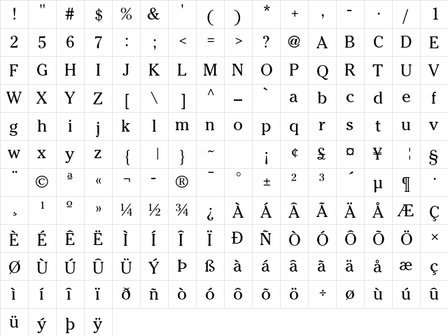 ITC Cheltenham Std Book  glyph index