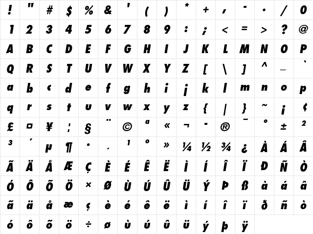 Futura Extra Bold Condensed Oblique  glyph index