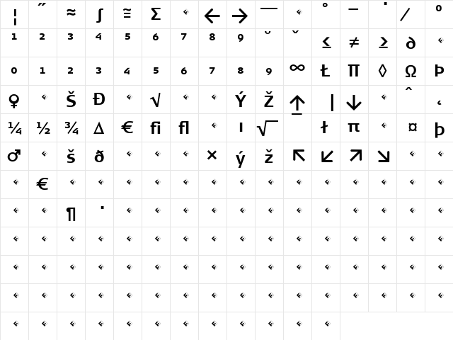 Signa Regular  glyph index