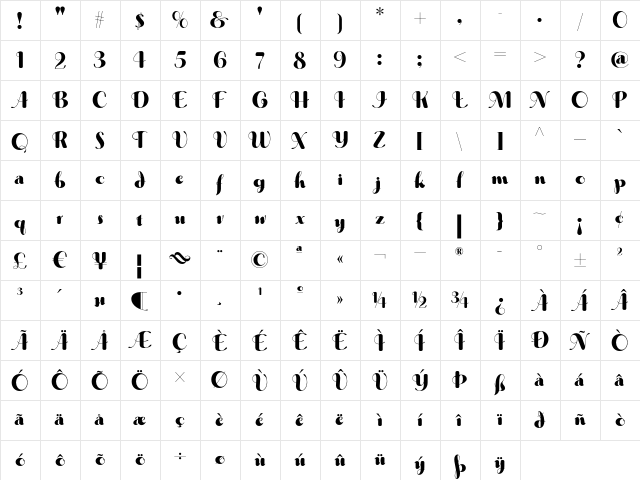 Glissando NF Regular  glyph index
