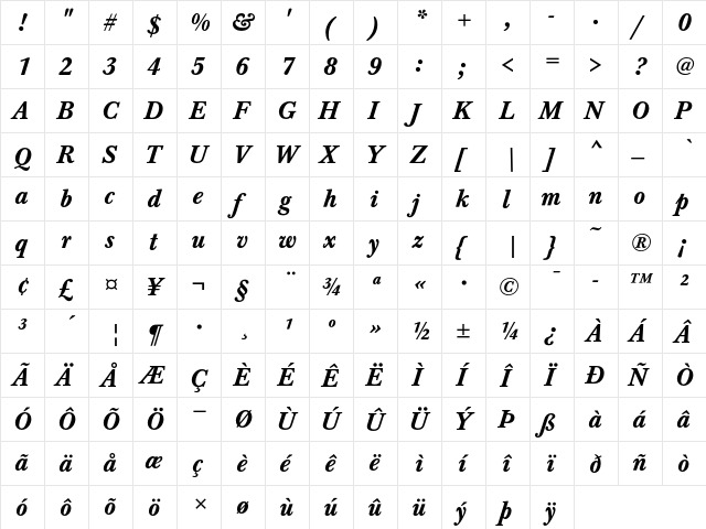 Baskerville T Medium Italic  glyph index