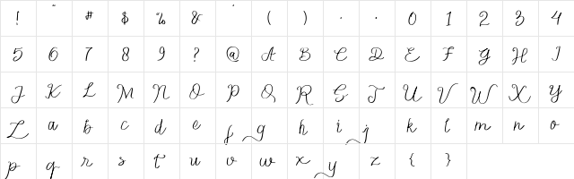 Honey Flower Regular  glyph index