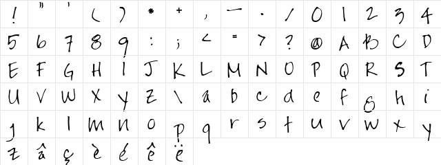 Jayne Print Hand  glyph index