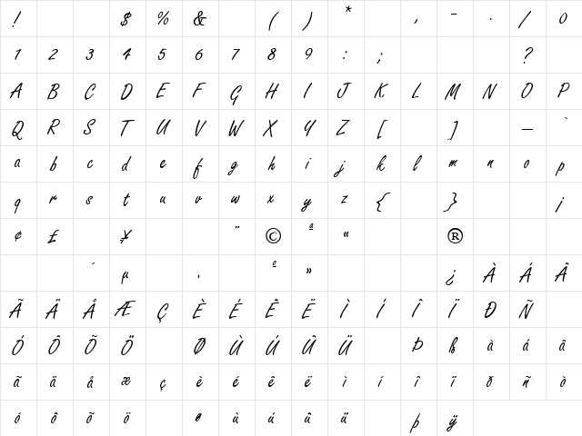 Twilight 3 Regular  glyph index
