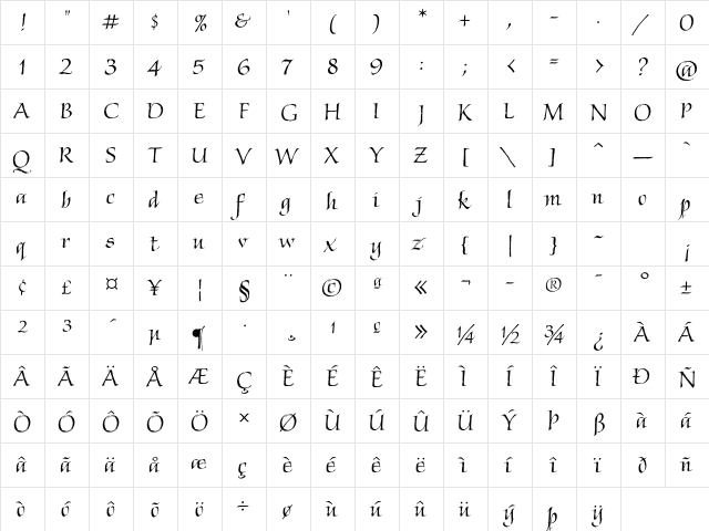 Chivalry ITC Std Regular  glyph index