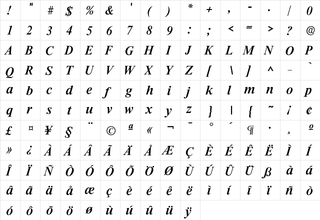 Iriccione Medium  glyph index