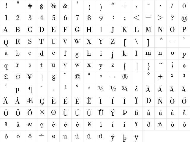 Bodoni BE Regular  glyph index