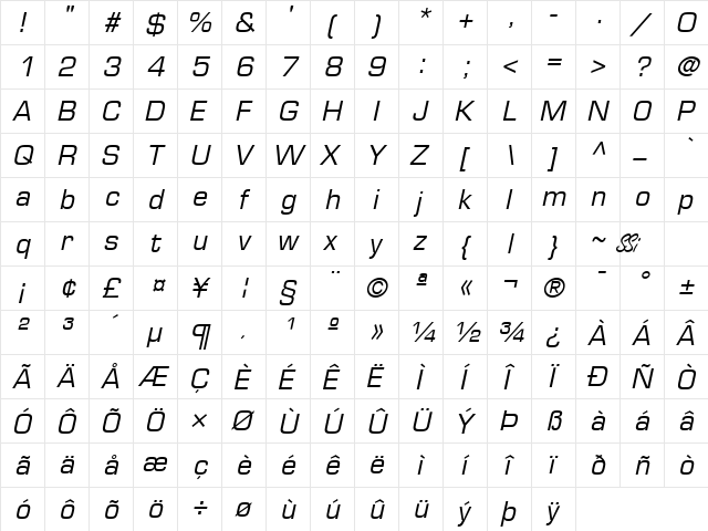 Palindrome SSi Italic  glyph index
