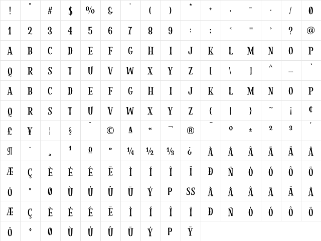Storyteller Serif Regular  glyph index