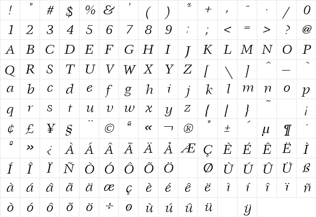 Veljovic Italic  glyph index