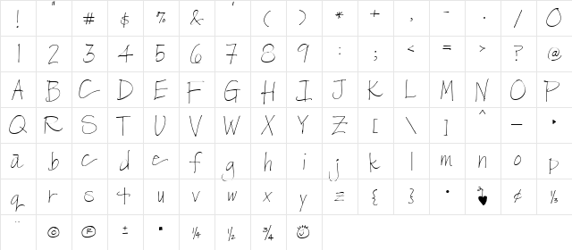 Shennette Hand  glyph index