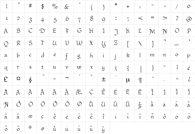 Kumulus Regular  glyph index