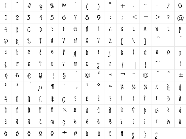 Troutkings BTN Condensed Regular  glyph index
