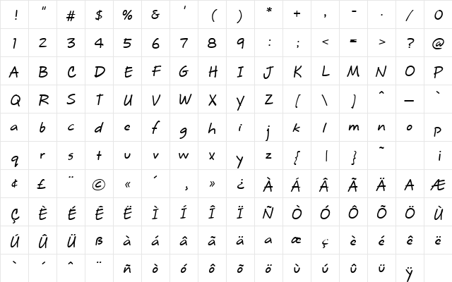 Marita Medium - HMK Regular  glyph index
