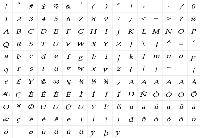 Tavern-Extended Italic  glyph index