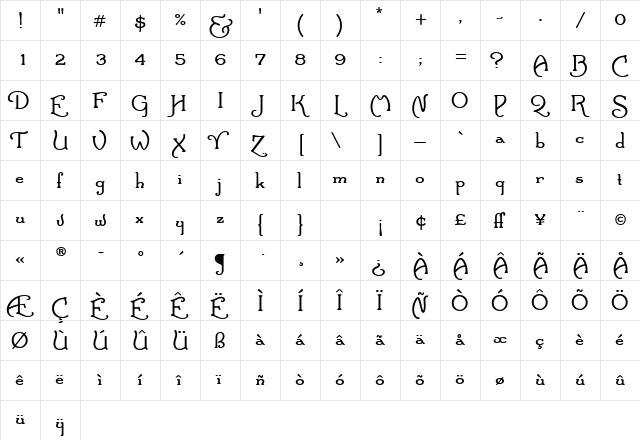 Novella Bold  glyph index