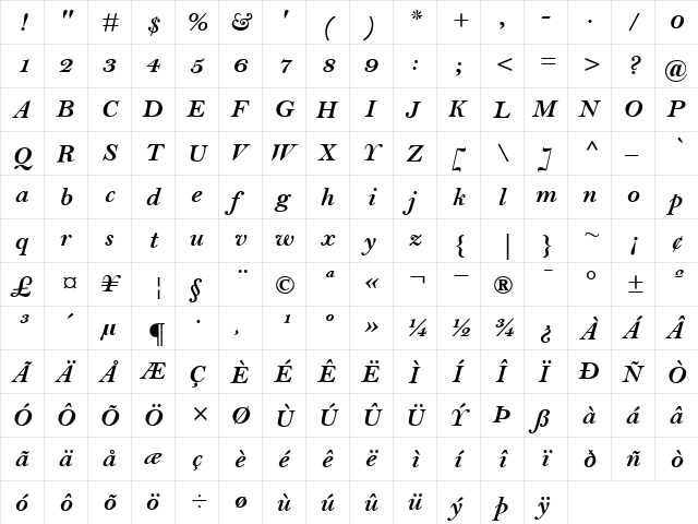 BellMT BoldItalic  glyph index