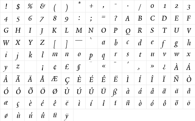 Lexicon No2 Italic A Med  glyph index