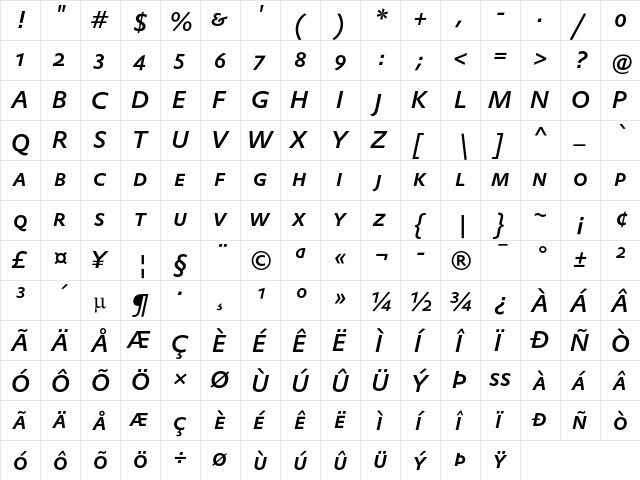 DTLProkyonTCapsMedium Italic  glyph index