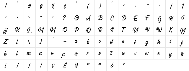 Signation Regular  glyph index