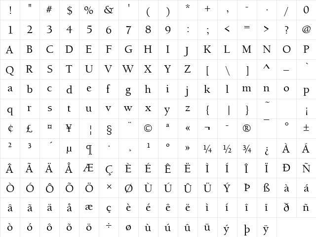 BerkeleyOldStyItcTMed Regular  glyph index