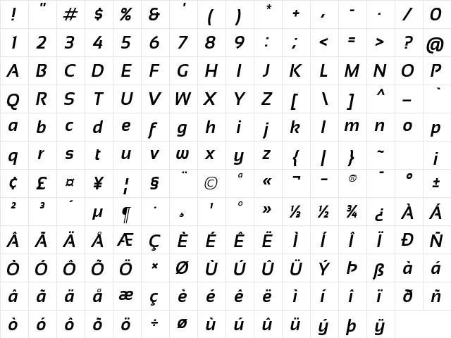 Sansation Bold Italic  glyph index