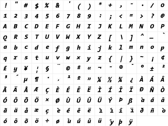 TheSansMono ExtraBold Italic  glyph index