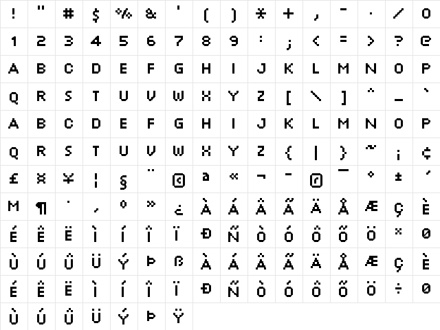 FFF Minute Regular  glyph index